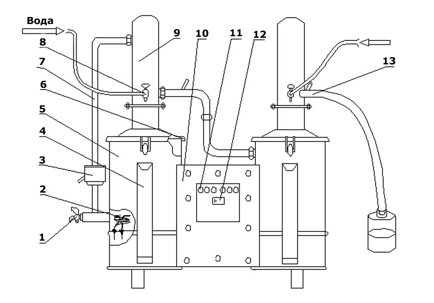 Схема подключения и устройство бидистиллятора (ДЭ-5С, ДЭ-10С)