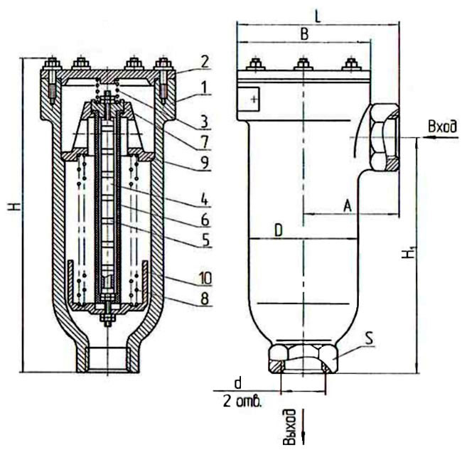 Габаритные размеры сепаратора магнитного очистительного ФММ21-ФММ25