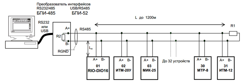 Схема подключения интерфейса RS-485 к модулю RIO-DIO16
