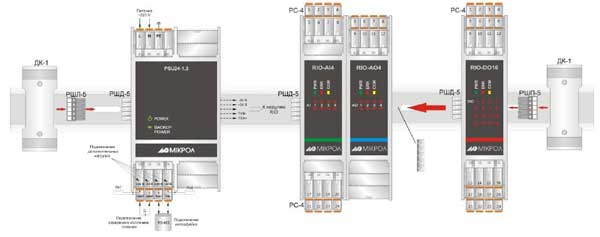 Схема внешних подключений RIO-AO4 к другим модулям