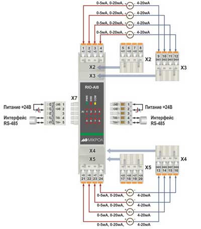 Схема подключения модулей 