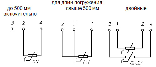 Схемы соединений внутренних проводников ТСП/М-0989Р