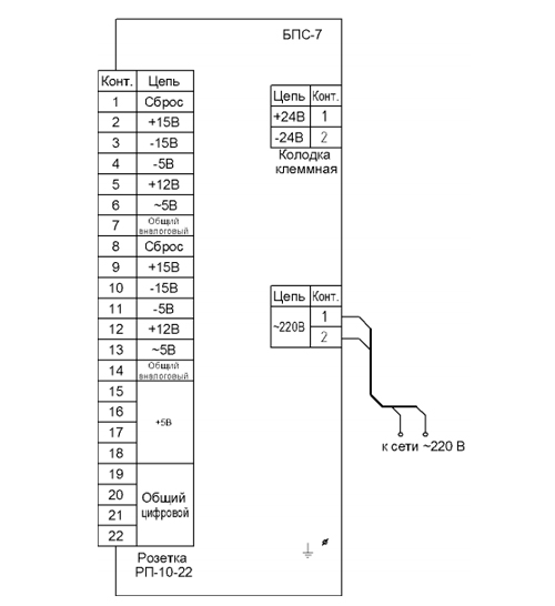 Схема подключения блока БПС-7