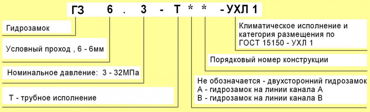 Структура обозначения при заказе гидрозамков ГЗ 6.3-Т 