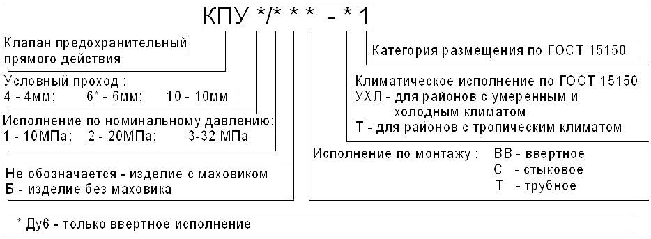 Схема условного обозначения КПУ-10