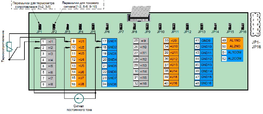 Схема подключения датчиков к ИТМ-16
