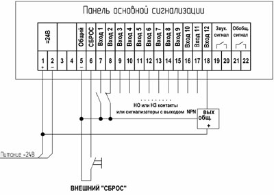 Рис.1. Схема подключения блока сигнализации SES-01