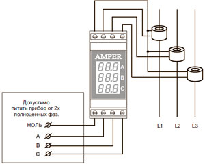 Рис.1. Амперметр AMPER  - схема подключения