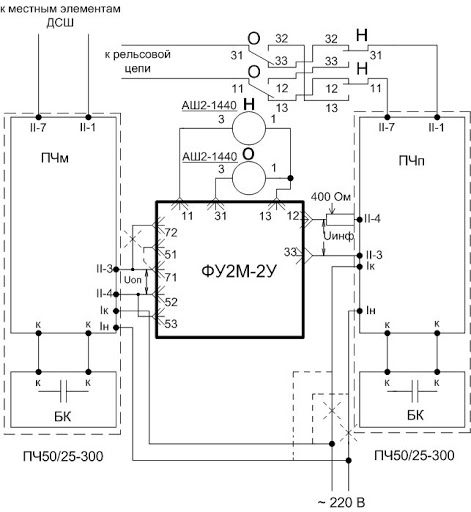 Схема внешних подключений устройства ФУ2М-2У