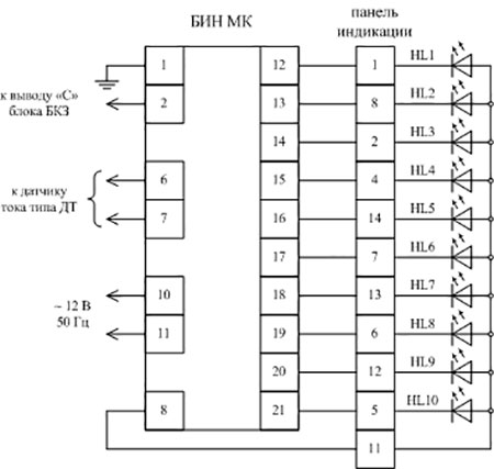 Рис.1. Схема подключения блока БИН-МК