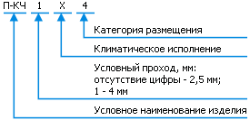 Пневмоклапан П-КЧ - классификация